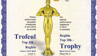 Top 10k Reghin