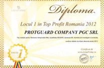 Top Profit 2012